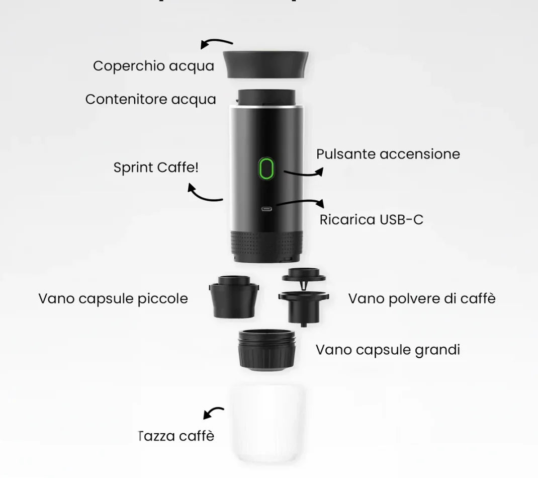 Macchinetta del Caffè Espresso Portatile