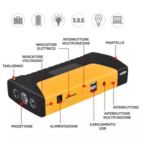 Avviatore motore multifunzione 50800mAh