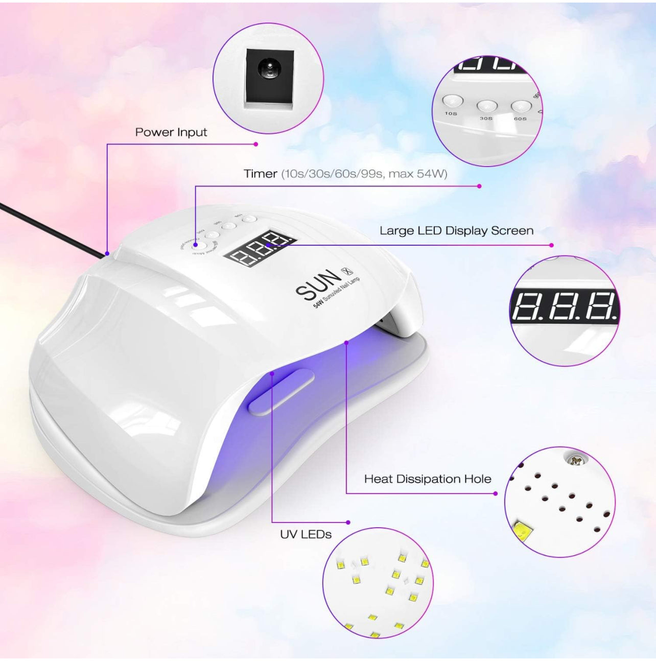 Lampada Unghie UV LED da 54W per Gel UV Lampada Unghie Professionale per Manicure e Pedicure Fornetto